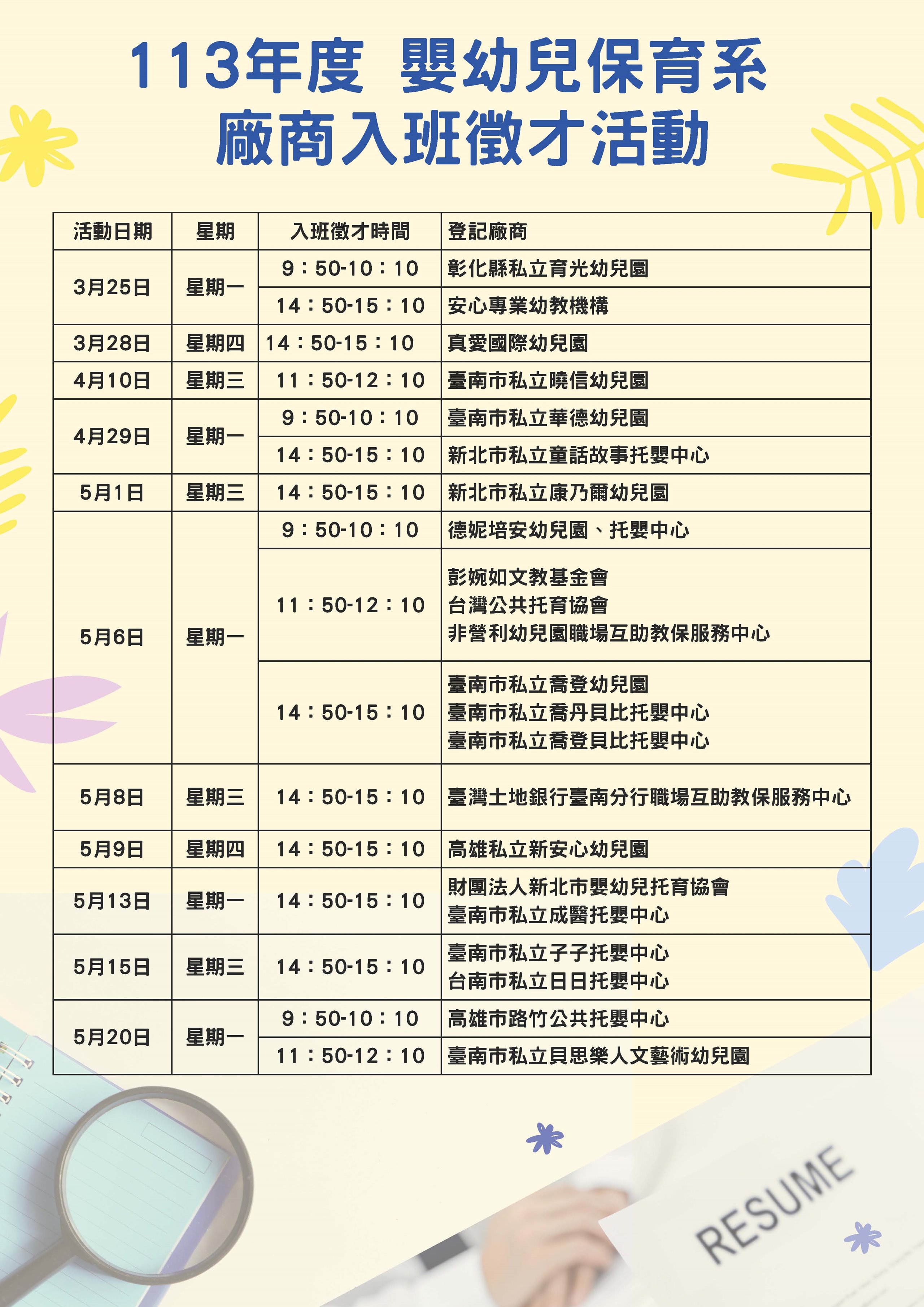 113年度 嬰幼兒保育系 廠商入班徵才活動 (4)